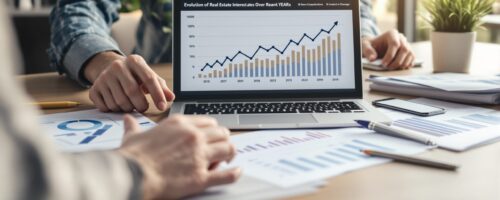 Quelle a été l’évolution des taux immobiliers ces dernières années ?